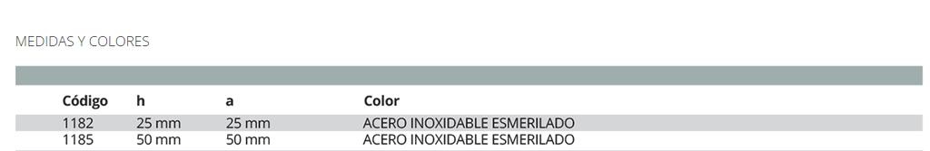 1182 ACERO INOX. TAPACANTO REFORZADO 25x25mm x 2m ESM