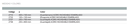 2738 ACERO INOX. PLACA GUARDAPIE 250mm x 800mm ESMACERO INOX. PLACA GUARDAPIE 250mm x 800mm ESM